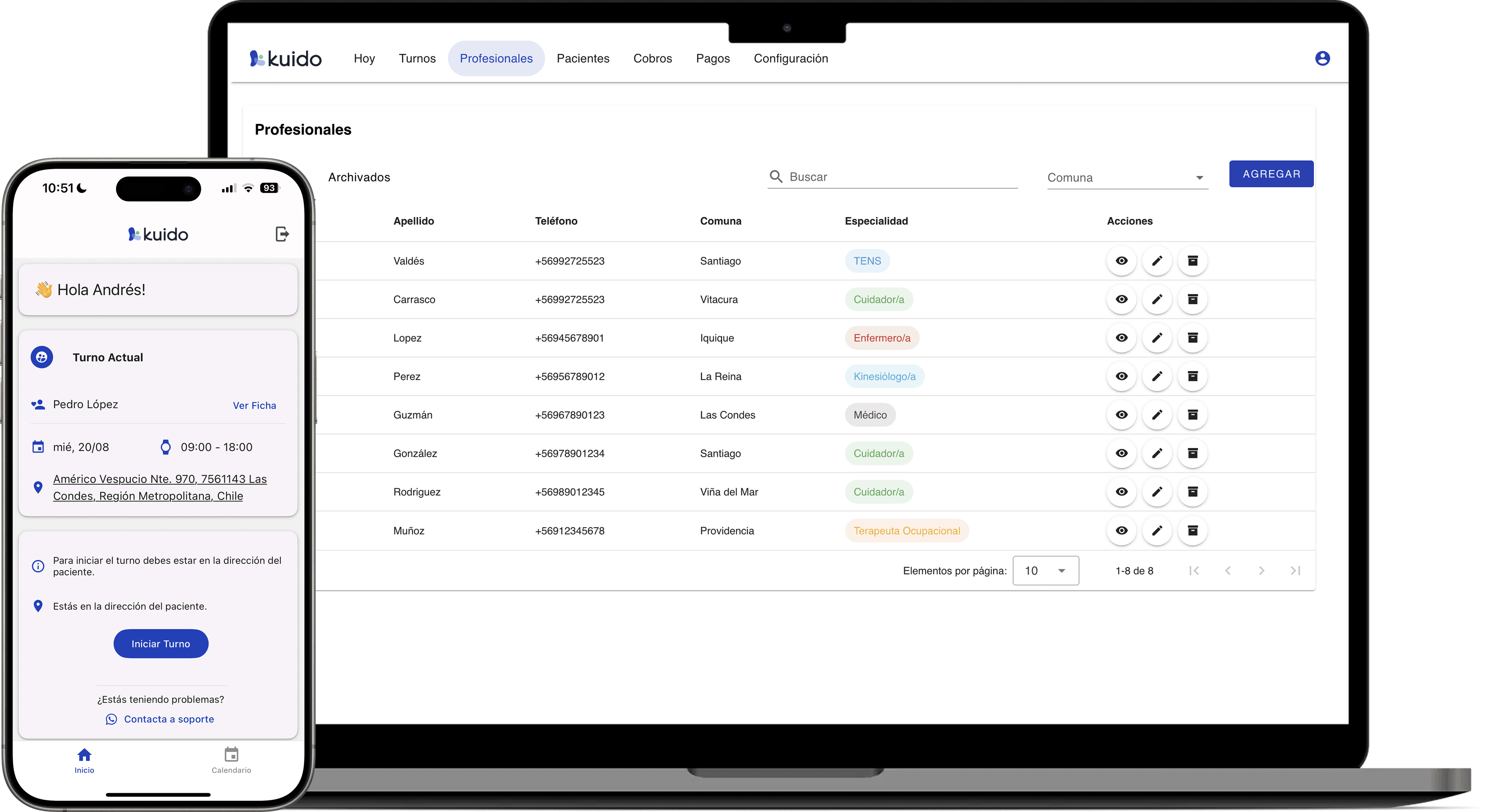 Kuido Dashboard - Plataforma integral de salud domiciliaria